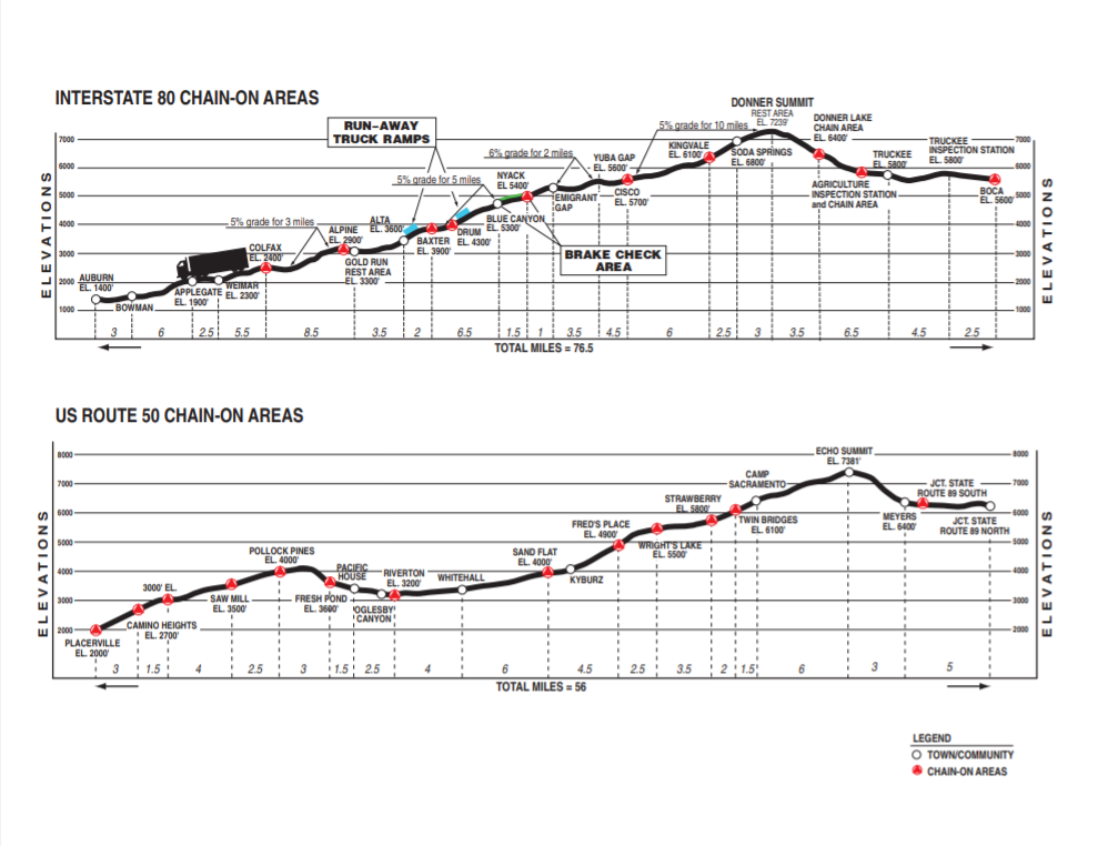 [I-80/I-50 Chain-On Areas]